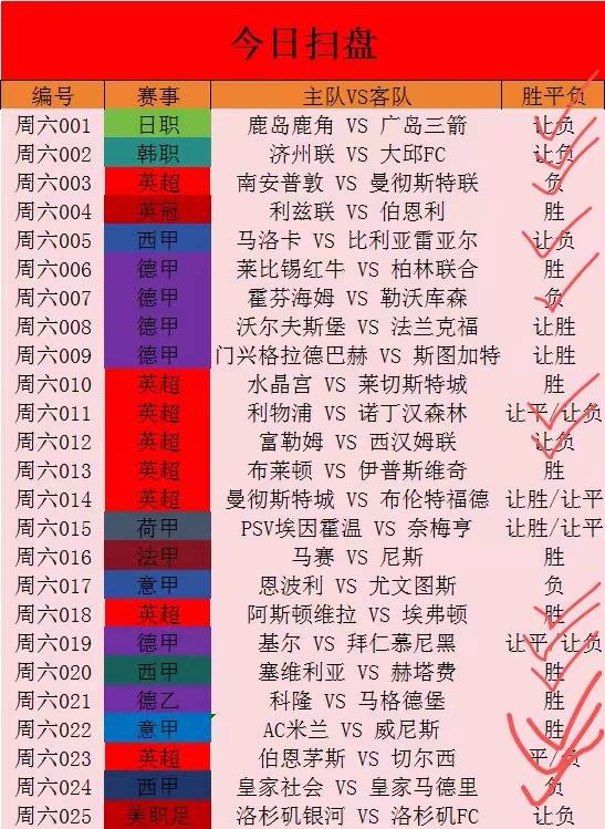 9月25日竞彩足球，揭秘赛事亮点与投注策略