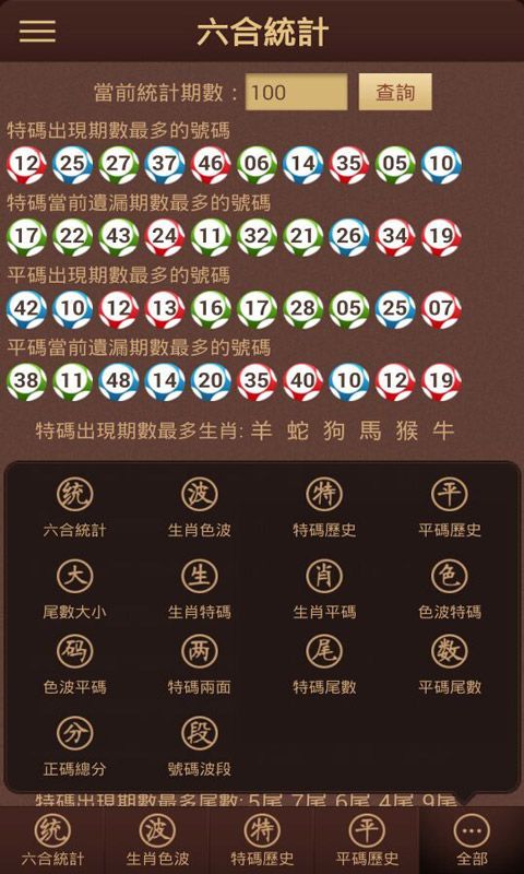 云南体彩11选5基本走势分析，揭秘数字背后的奥秘