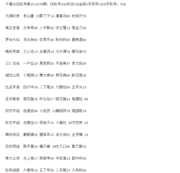 今日3D字谜，便民总汇与焰舞的智慧碰撞