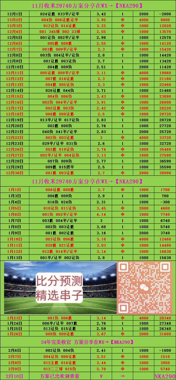 免费足球竞猜预测，理性与乐趣的完美结合