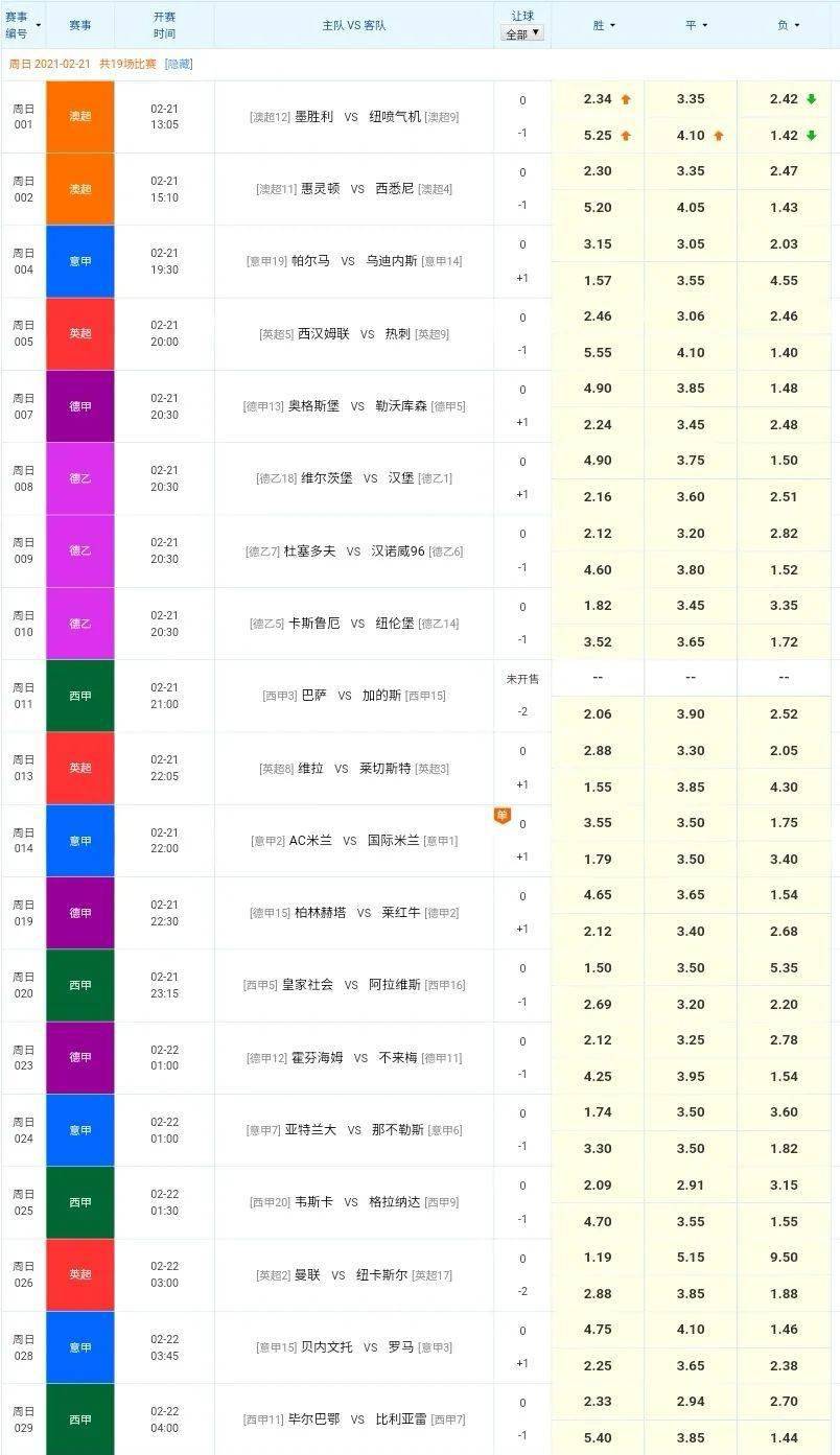 中国竞彩网胜负彩计算器，精准预测，乐享竞彩新体验
