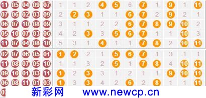甘肃11选5，揭秘选号技巧与策略