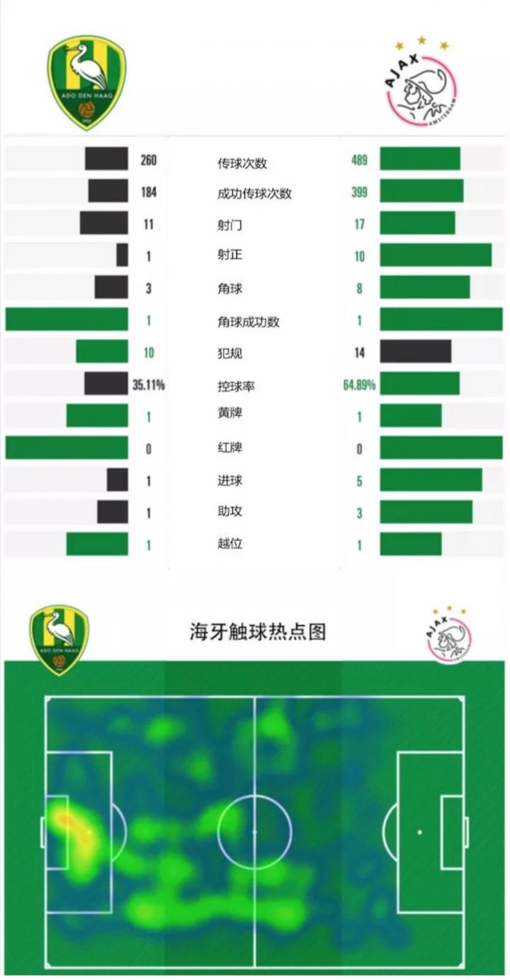 荷乙联赛最新战报，激烈角逐下的比分与积分榜动态