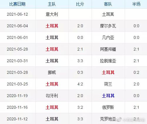 足球赔率