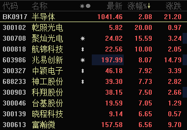 群英会上的五行方位与数字奥秘