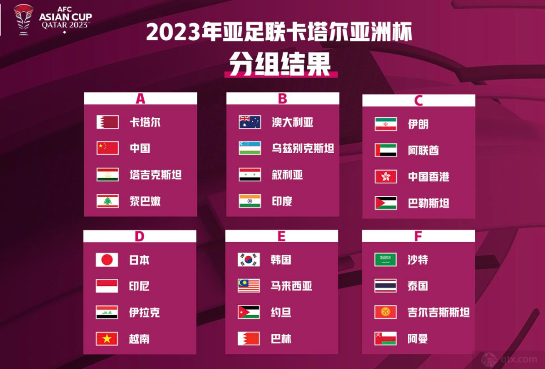 2024亚预赛直播，见证亚洲足球新纪元的启航
