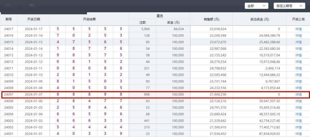 福彩35选7