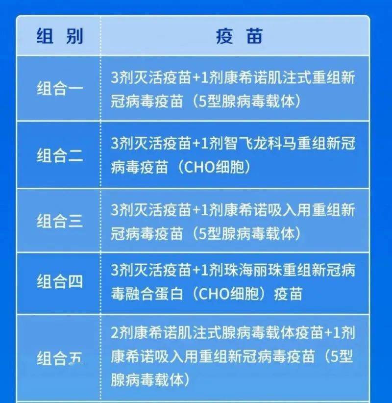 第四针疫苗，我们是否还需要继续接种？