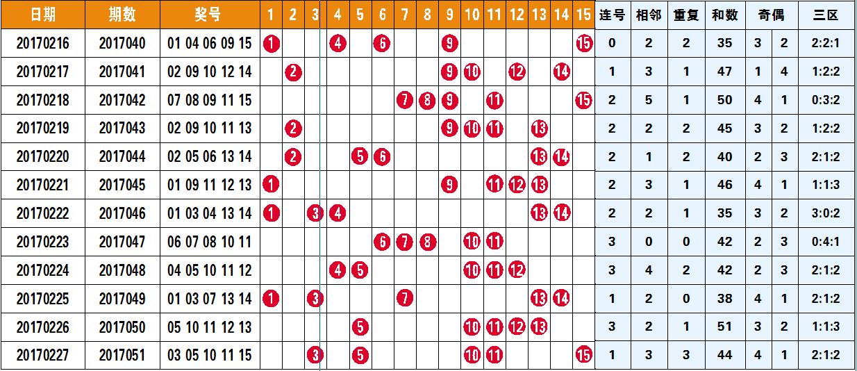 广东体彩11选五开奖，数字的魅力与幸运的碰撞