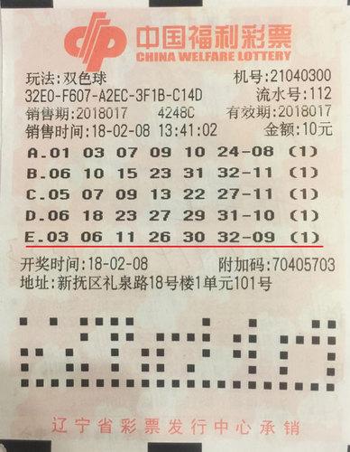 揭秘彩票双色球，中奖规则全解析