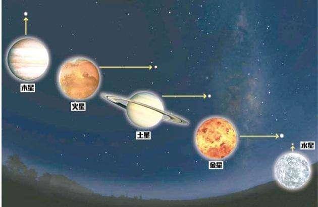 五星体育直播