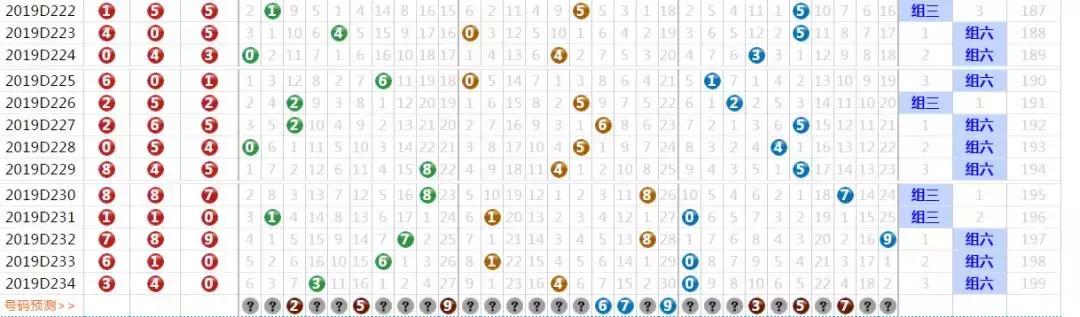 排三的试机号与开机号，揭秘彩票背后的数字游戏