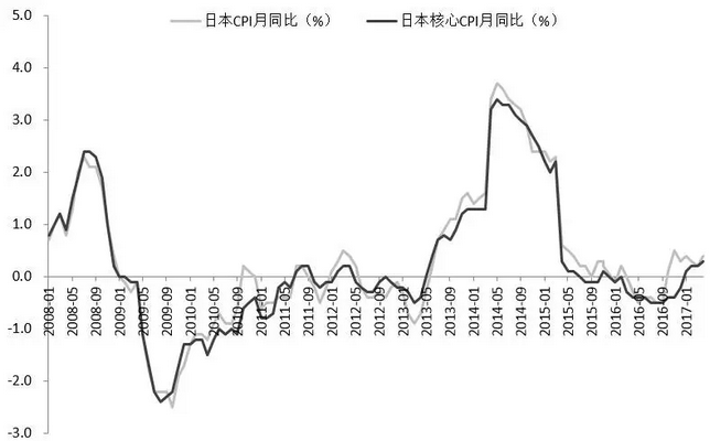 关于我们 第28页