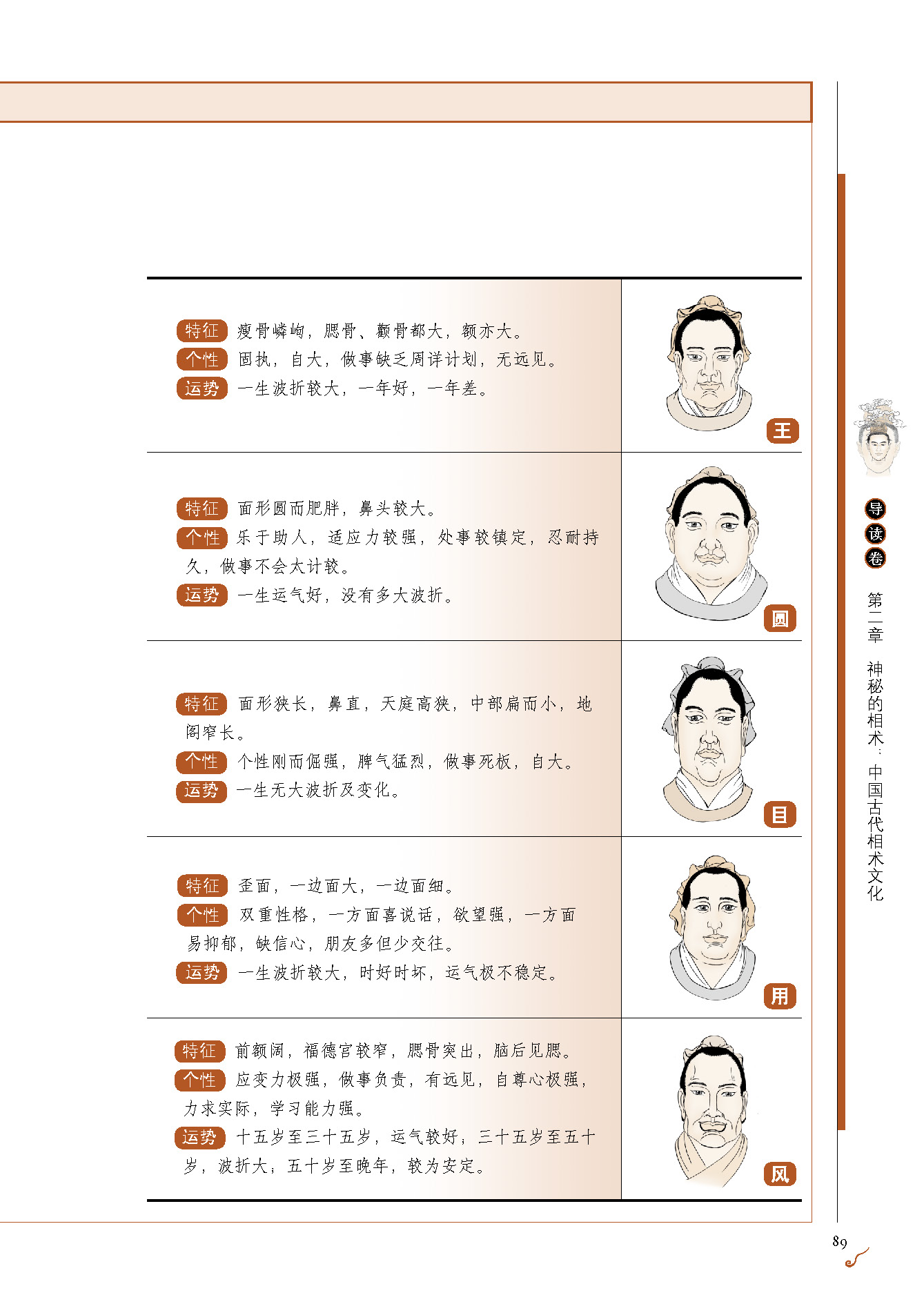 企业文化 第29页