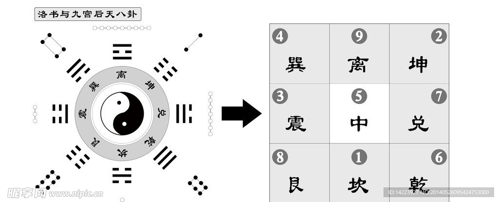 服务运营 第26页