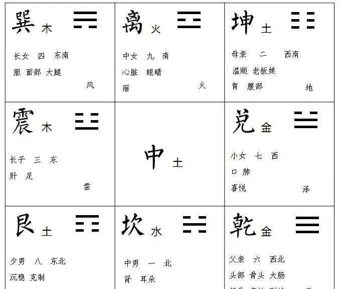 经典案例 第28页