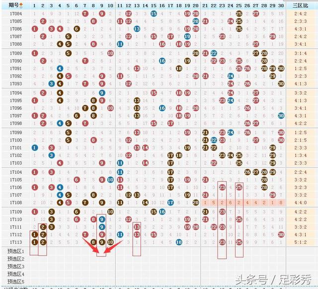 七星彩上期开奖揭秘，数字背后的幸运与期待