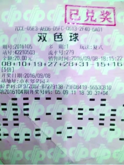 2020双色球，探索幸运之门的神秘走势图