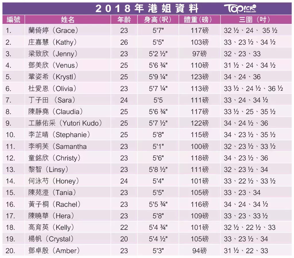 2018年，历史开奖结果回顾与启示