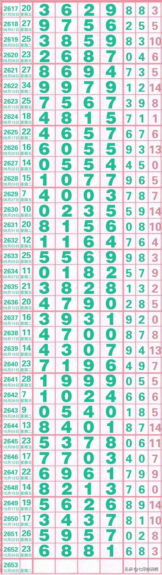 第352页