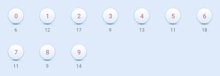 今日排列三开奖结果揭晓，数字游戏中的幸运与期待
