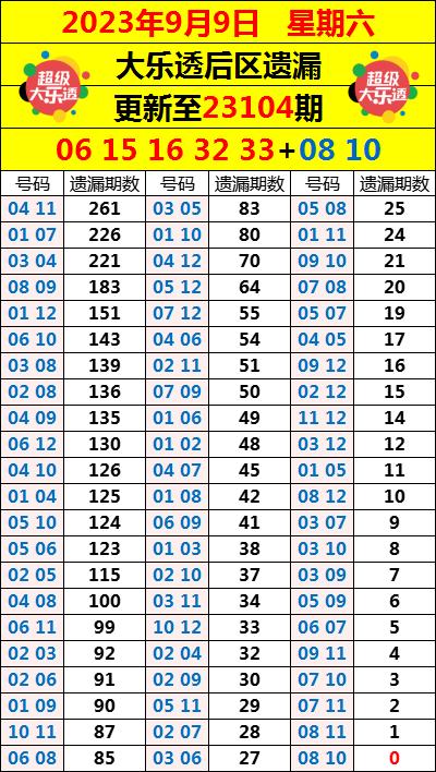 快乐8与大乐透，探寻彩民心中的幸运之匙