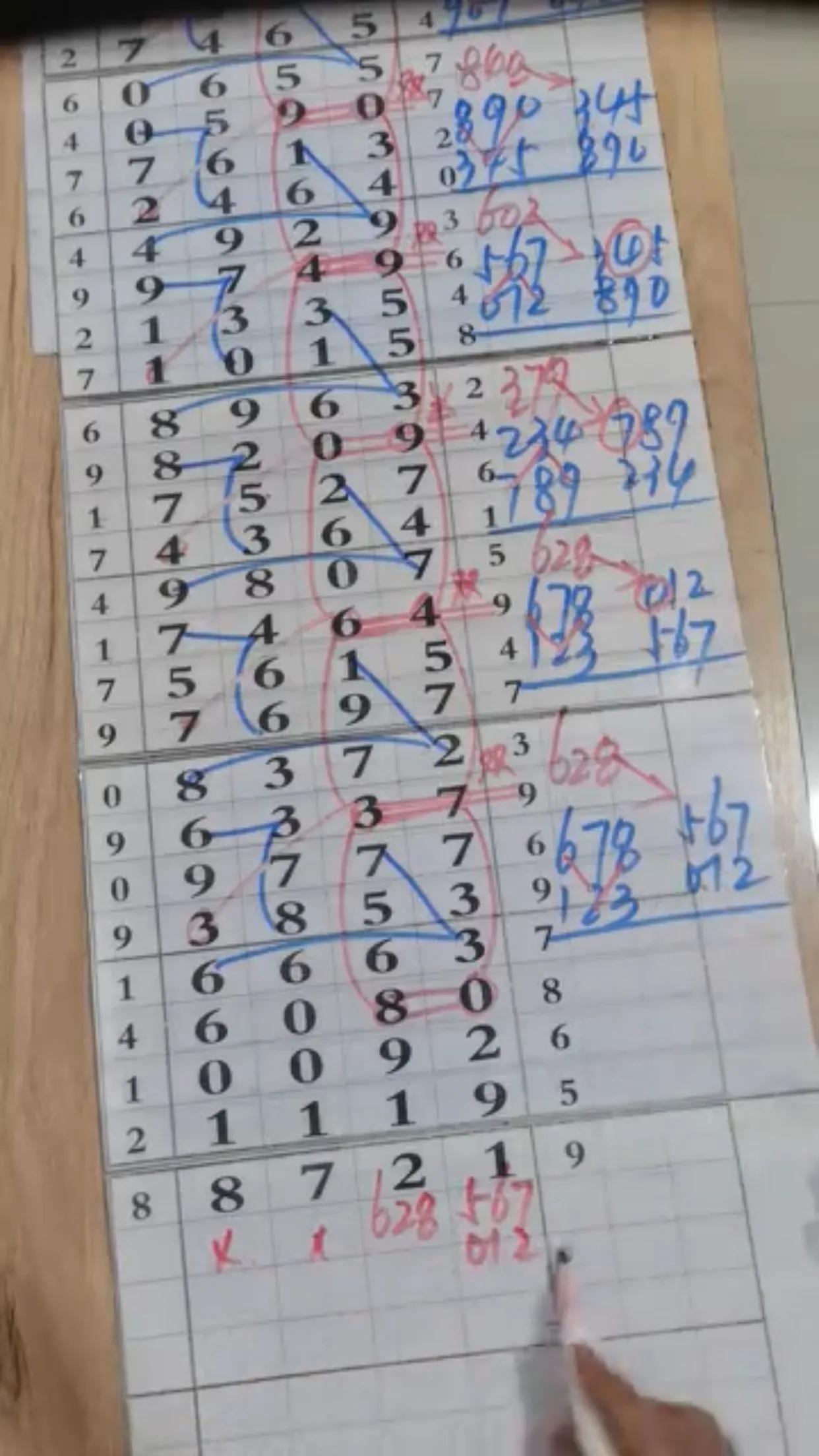 排列5走势图带线综合版，深度解析与策略指南