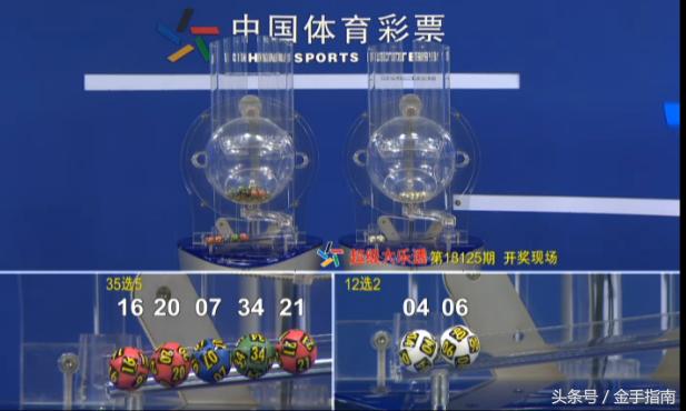 探索大乐透单双期综合走势图，解锁数字背后的秘密