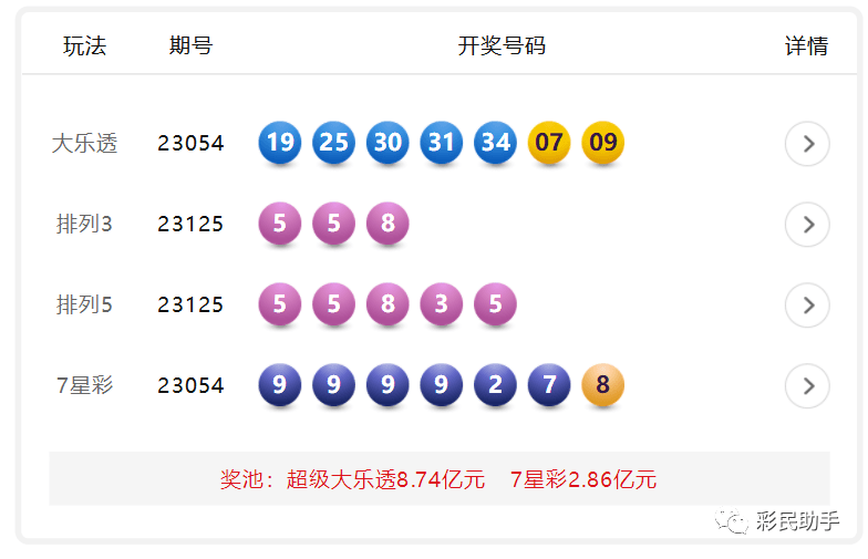 福彩3D乐透乐彩论坛，探索数字背后的幸运与智慧