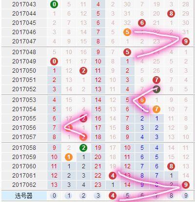 今日双色球开奖结果图号码查询，揭秘幸运数字的奥秘