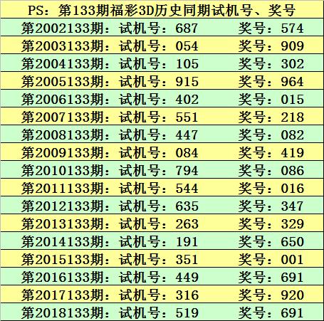 今晚3D关注码与对应码，揭秘数字游戏中的奥秘