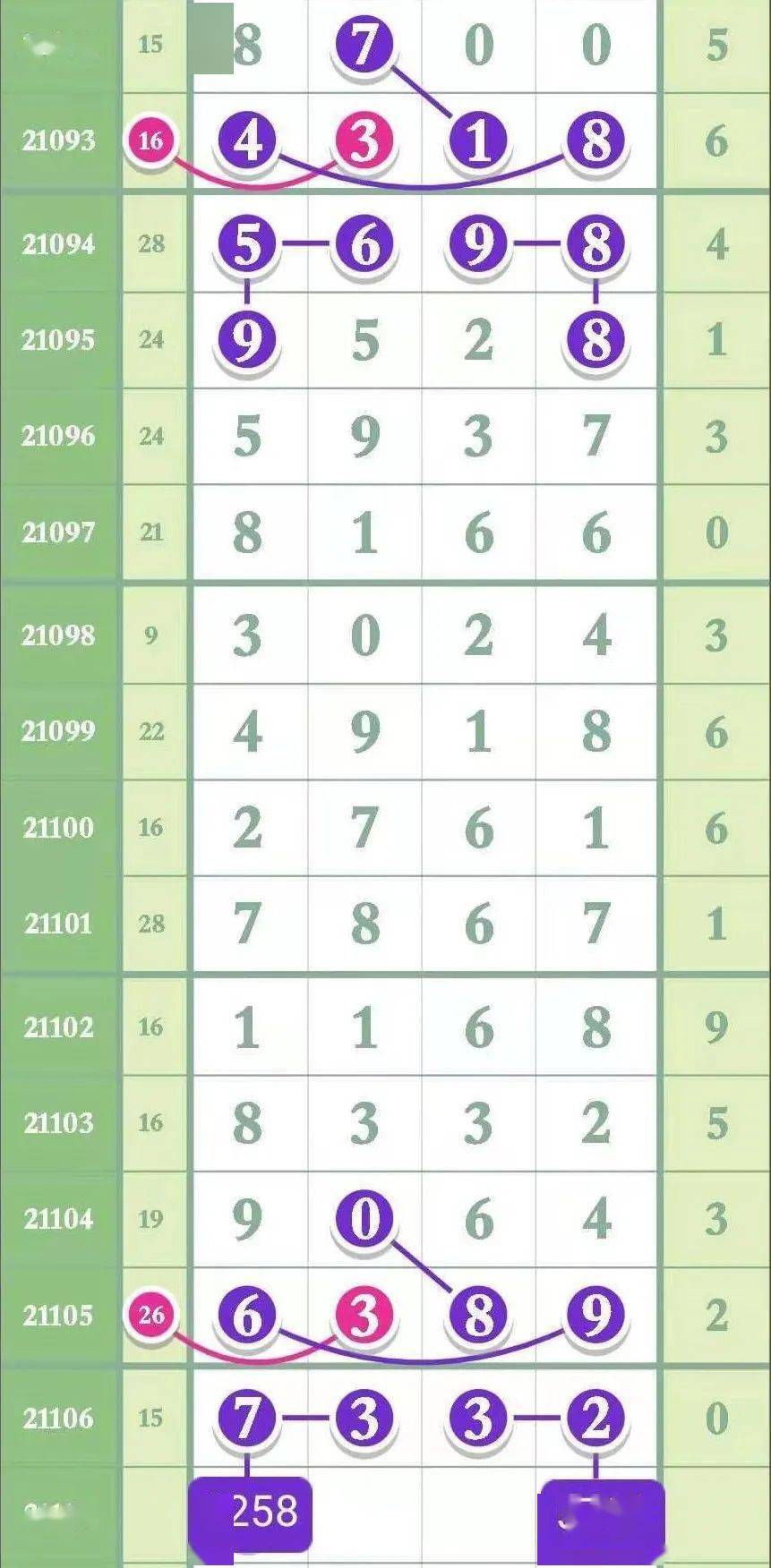 今日排列五开奖结果揭晓，揭秘数字背后的幸运密码