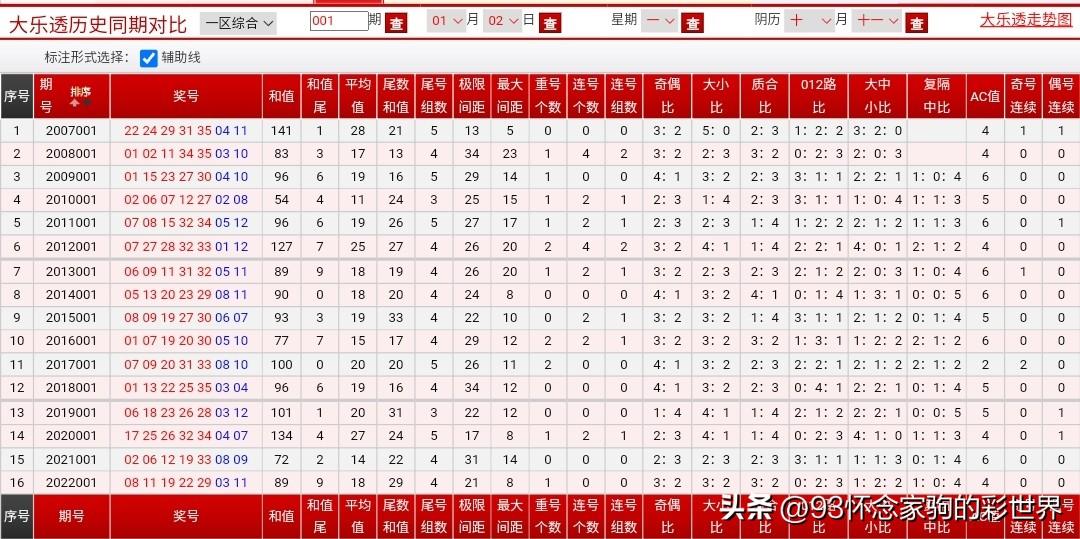 探索大乐透的神秘之门，揭秘开机号背后的奥秘