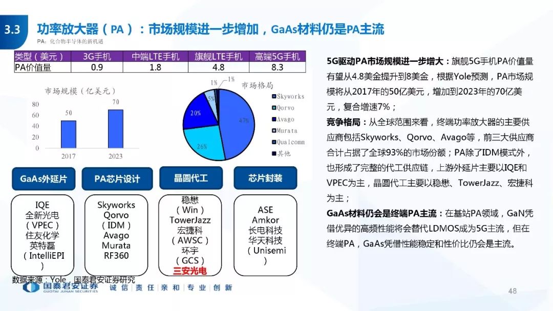 探索数字的奥秘，今天排列三3D开机号的深度解析
