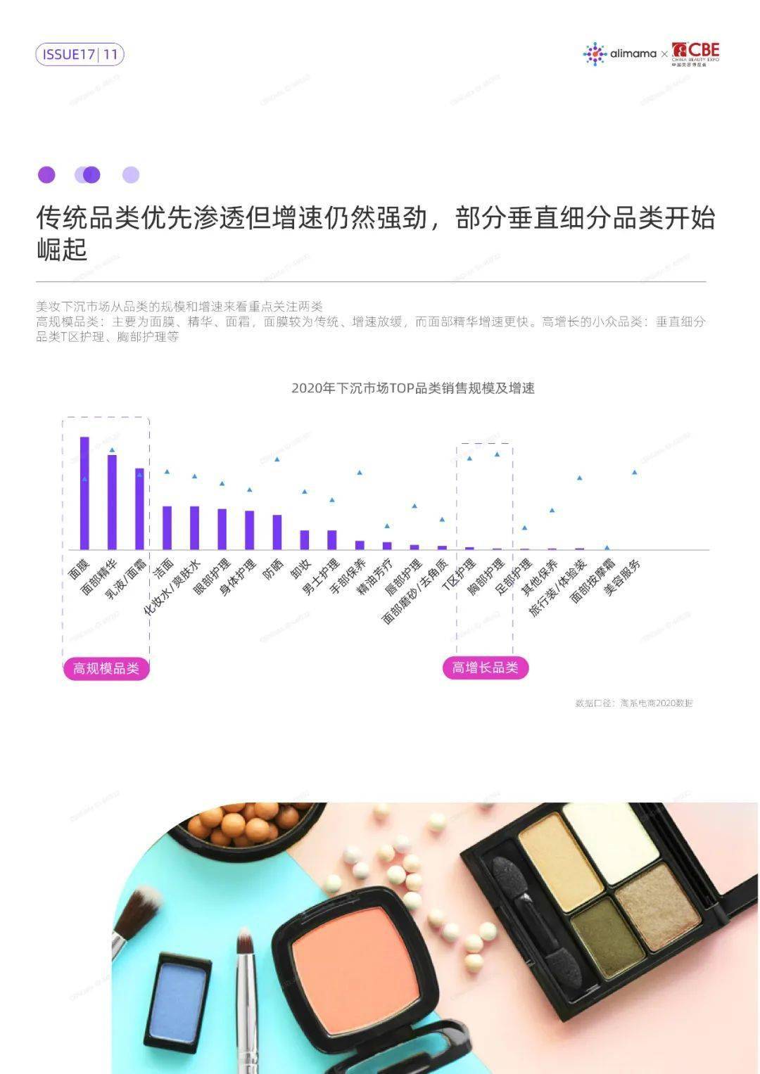 南方3D，2021年连线图走势分析