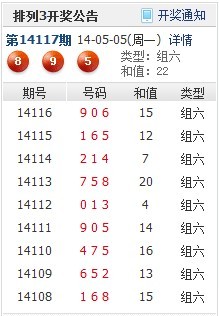 排列三近100期开奖号码的深度分析与趋势探索