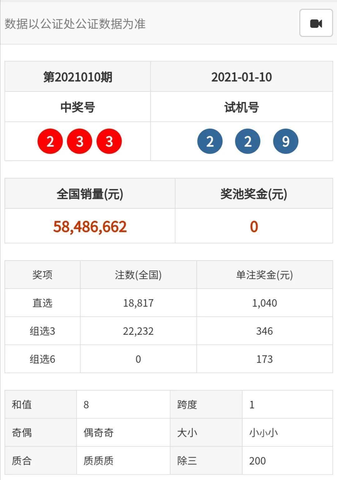2021年彩票开奖记录，回顾与查询指南