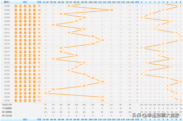 大乐透第54期开奖揭秘，数字背后的幸运与期待