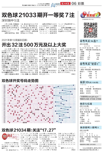 今日双色球开奖直播，第146期揭晓神秘数字，共赴幸运之旅