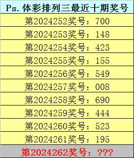 彩票排列五试机号最新解读，揭秘数字背后的奥秘