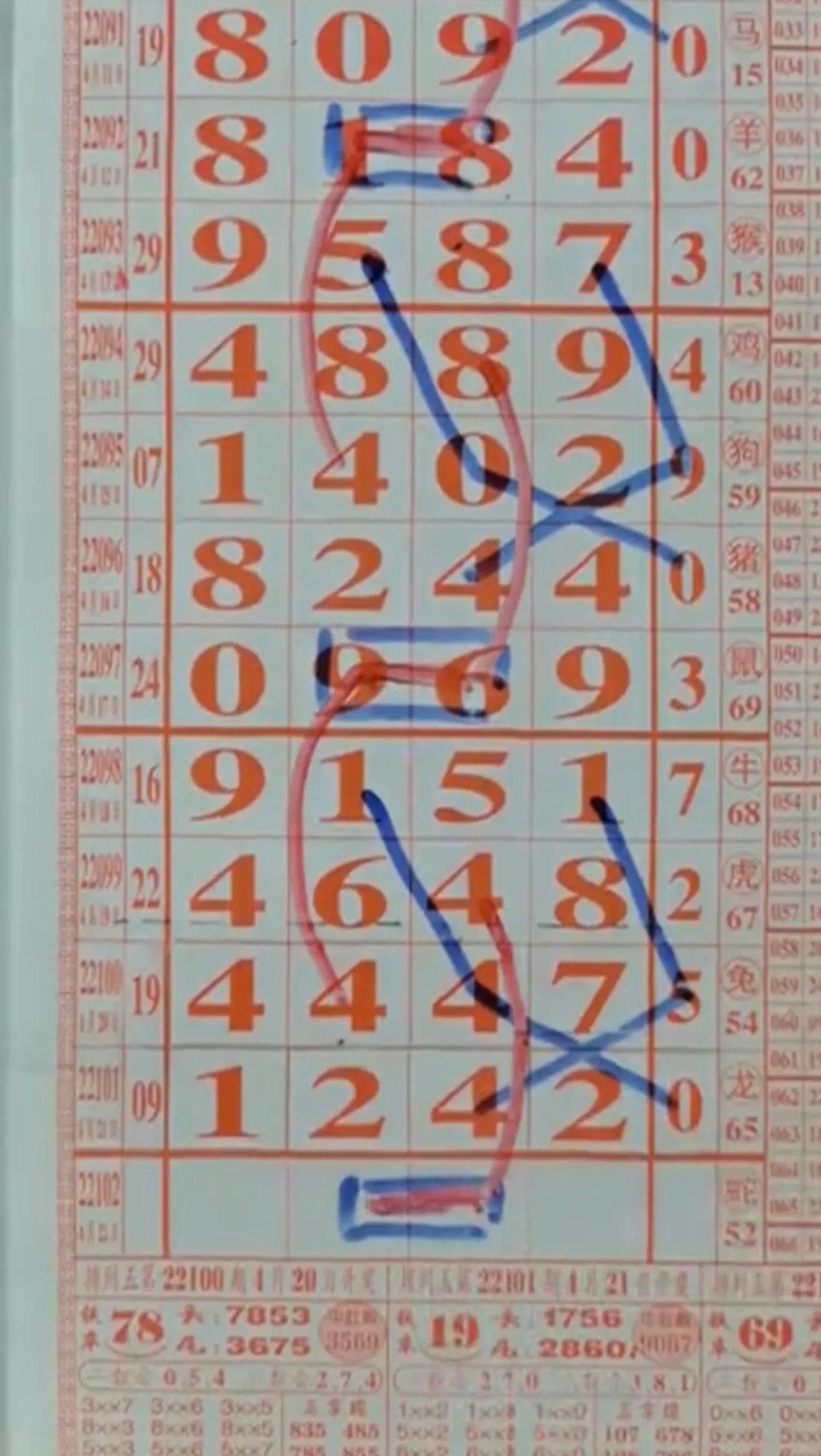 全国22选5走势图，数字背后的奥秘与彩民的期待