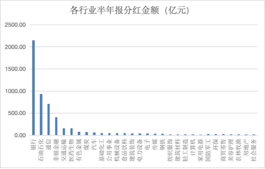 探索大乐透近五十期走势图，数字背后的奥秘与策略