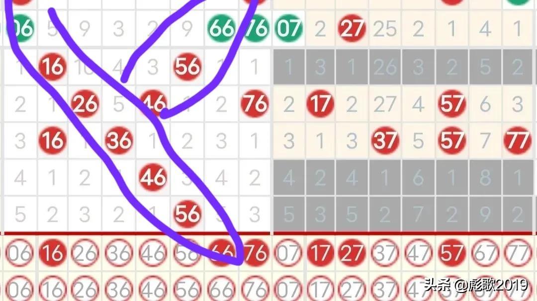 快乐8尾数分布走势，探寻数字背后的秘密