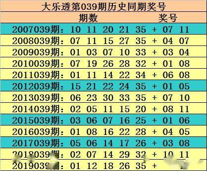 探寻大乐透历史开奖结果13的奥秘