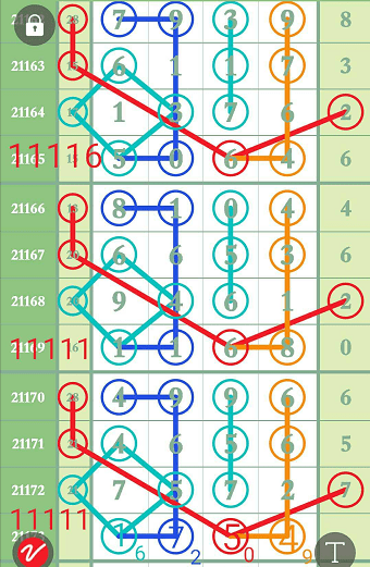 牛彩网排列五和值走势图，数字背后的奥秘与预测