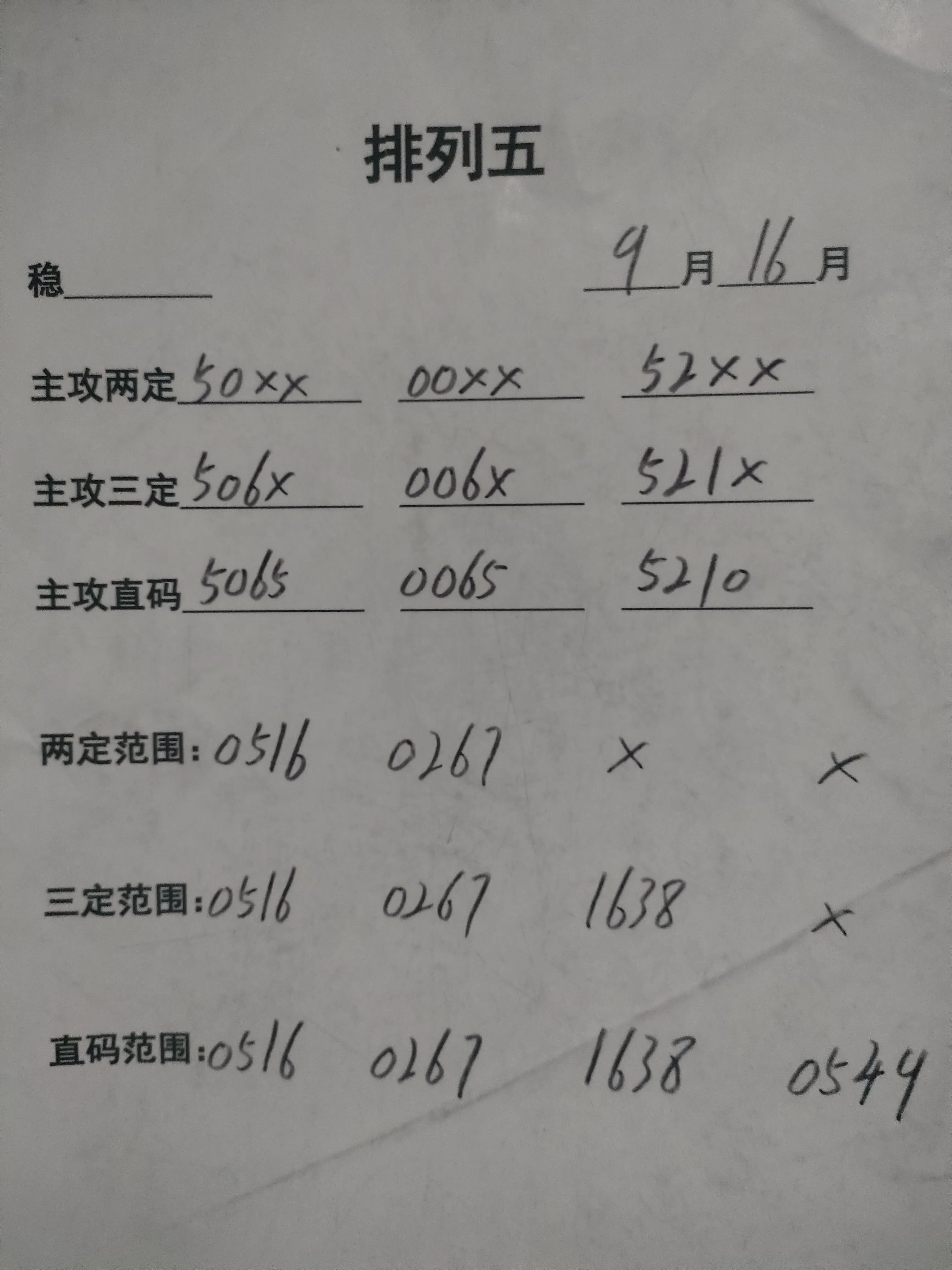 探索体彩36选7，全屏走势图下的数字奥秘