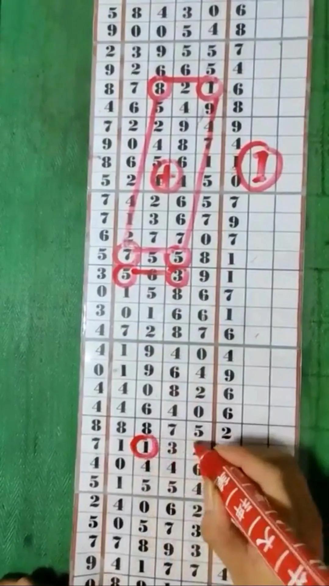 探索体彩排三走势图，揭秘排列三的数字奥秘与推荐策略