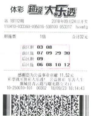 七星彩胆拖，解锁中奖秘籍的视觉盛宴