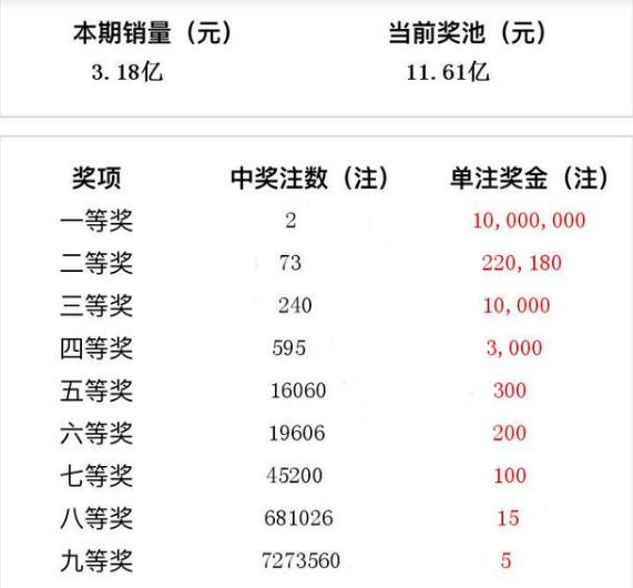 探秘大罗透，揭秘开奖背后的奥秘与乐趣