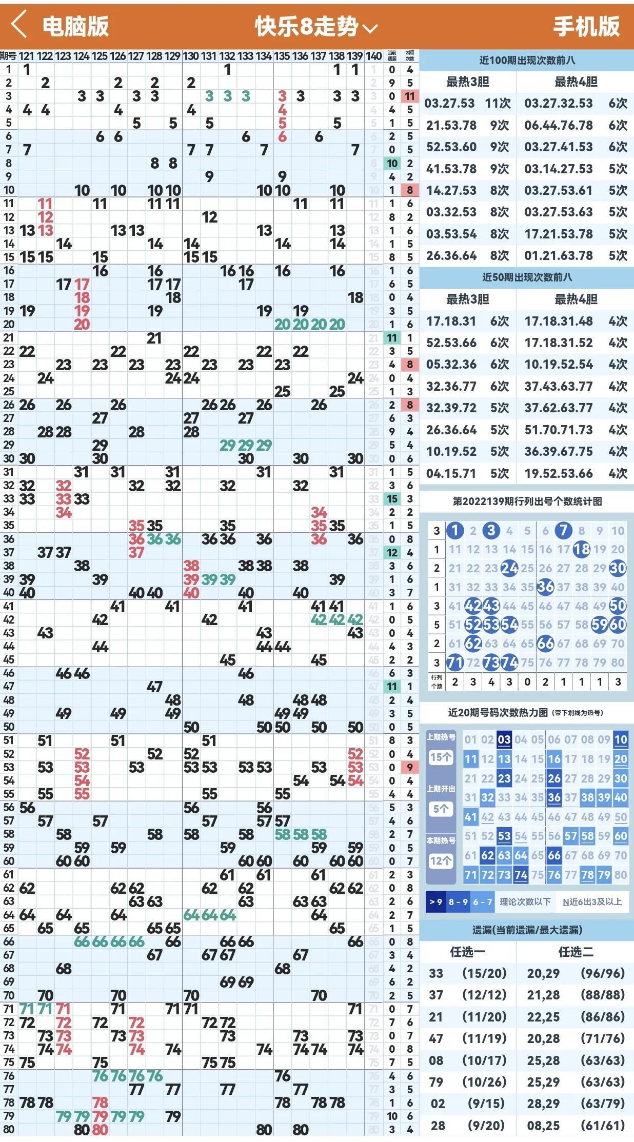 乐彩排列三，解锁数字游戏新体验的钥匙